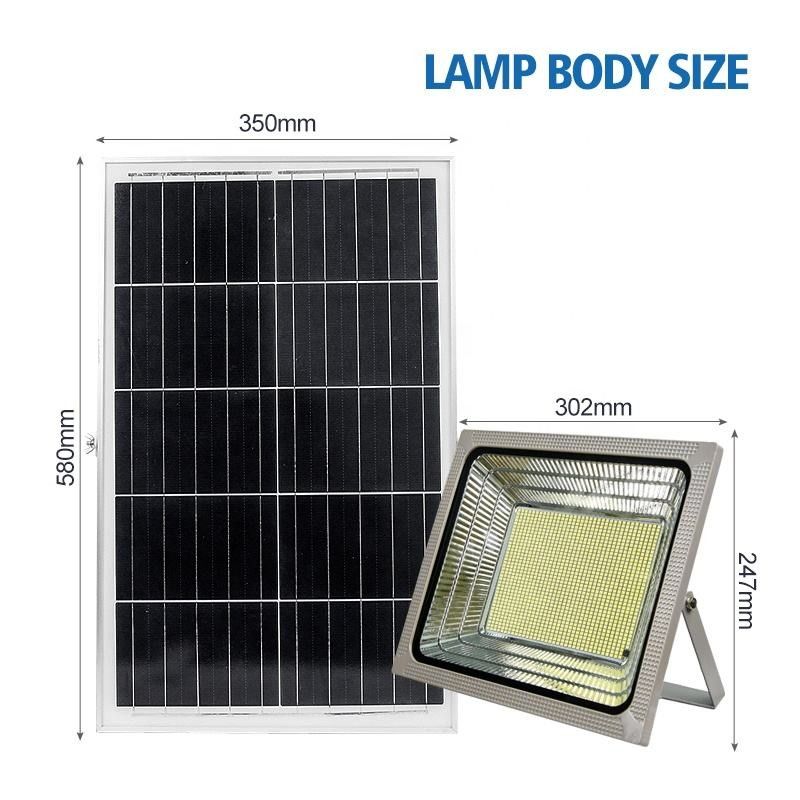 100 Watt Außenwasserdichte Hochleistungs-Neue Solarstraßenlampe mit Fernbedienung