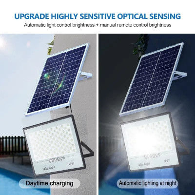 72 Lampengläser Solar-LED-Flutsicherheitslicht Batterie betrieben Außenbereich 50w Solar-LED-Flutlicht