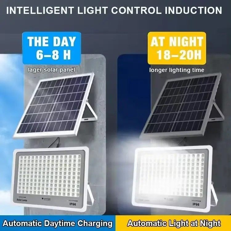 Hohe Helligkeit 50w Solarflutlicht 4 in One LED-Perlen Sicherheitsleuchten mit Solarpaneel