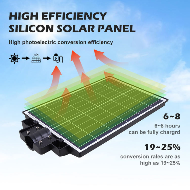 300W All-in-one Automatic Solar Street Light with Motion Sensor for Smart City