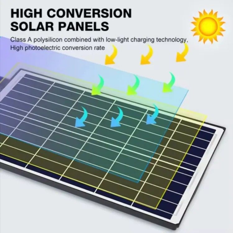 100W Solarstraßenlicht Solar-Induktionslampe IP65 automatisch eingeschaltet mit Bewegungssensor