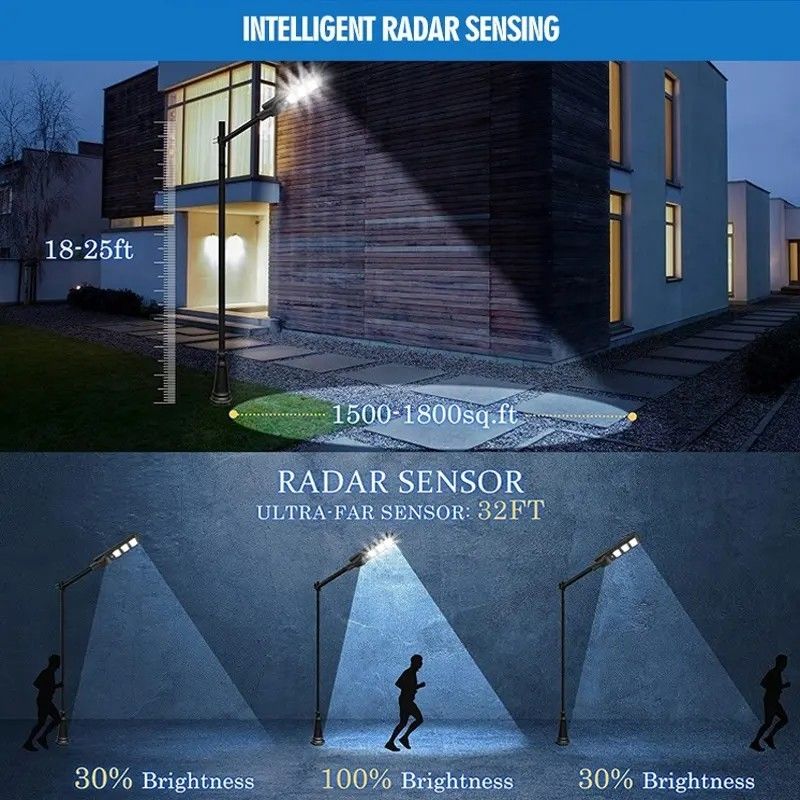Außenlicht IP67 390*194*58 Intelligente Solarstraßenleuchte 60 Watt