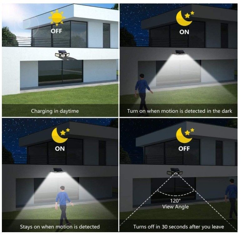 6500k Waterproof Outdoor Ip65 Motion Sensor Led Wall Lights for Exterior