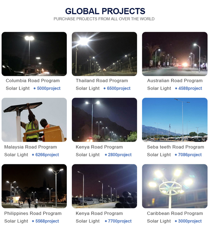 IP65 Waterproof 90W Solar Light-emitting Diode Street Lamp, Outdoor Aluminum Body Integrated Full DC Power Street Light
