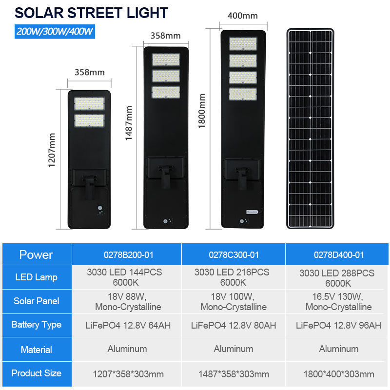 400W integrated solar street lamp for political affairs project IP65 waterproof solar lamp