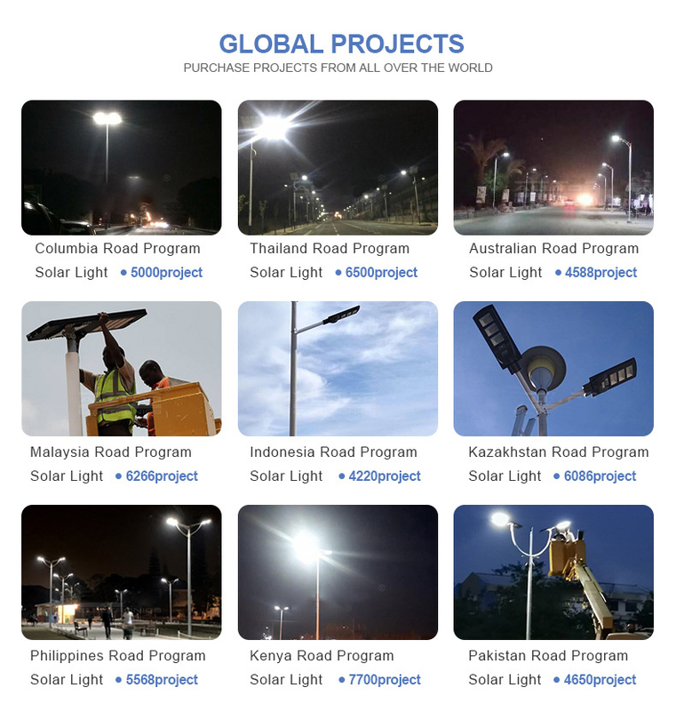 High-quality 300W Integrated Solar Street Lamp High-power DC Power Supply LED Lamp Head