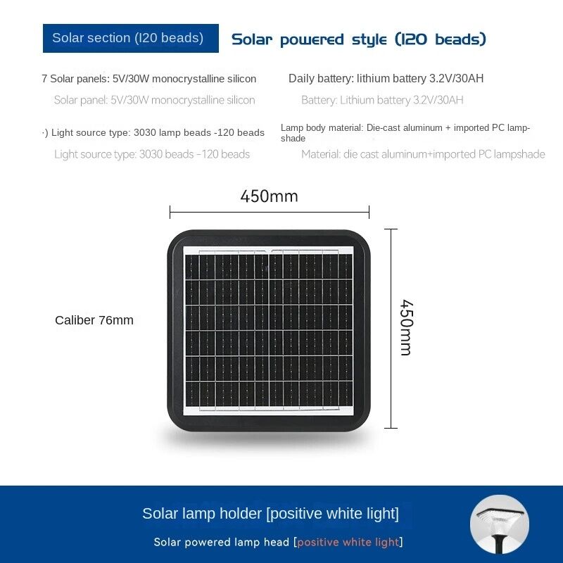 Wholesale LED Garden Lamp for Villas, Parks and Municipal Outdoor Lighting Projects